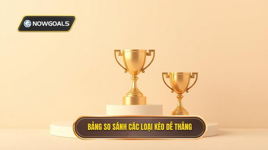 Bảng so sánh các loại kèo dựa trên tiêu chí dễ thắng